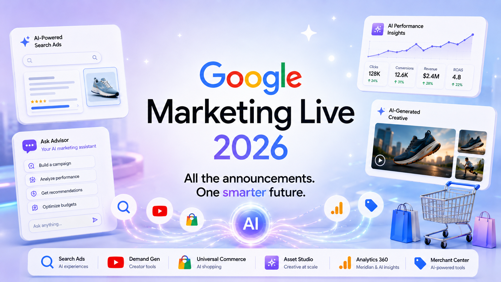 Screenshot of Google Marketing Live 2026 interface showcasing Gemini AI integration across various ad platforms.