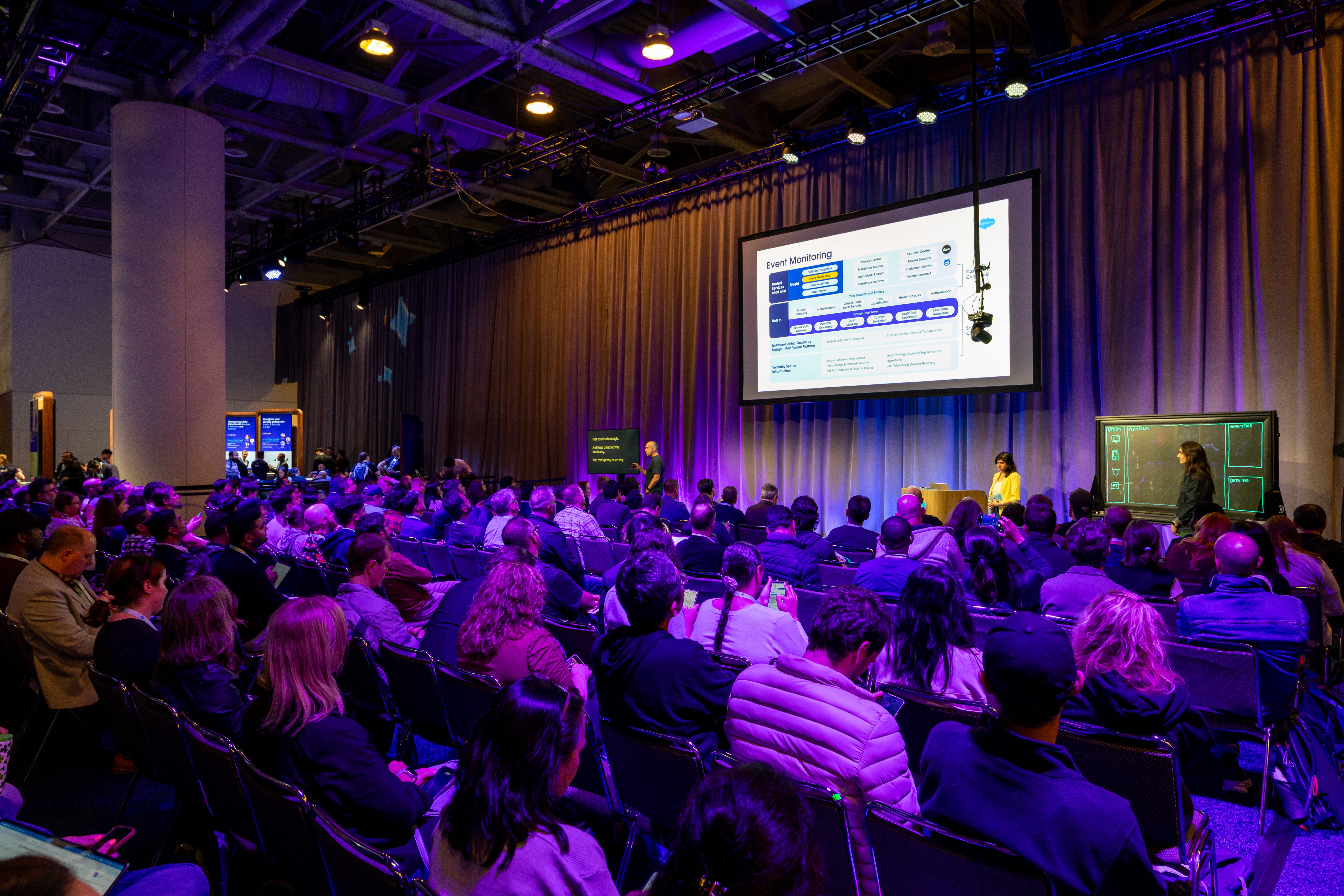 A wide shot of the Moscone Center during Dreamforce, with crowds and signage visible.