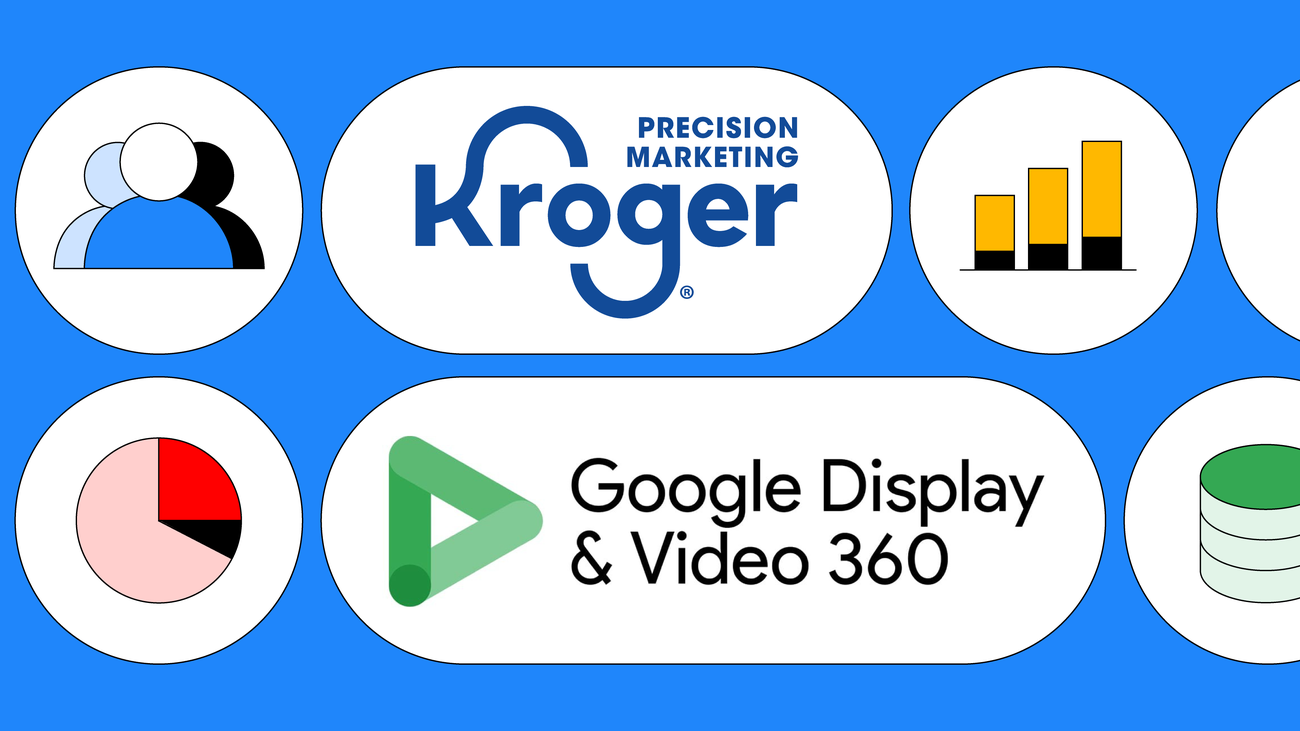 Screenshot of Google Display & Video 360 dashboard showing Kroger shopper audiences targeting YouTube shopping videos